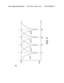 OPTICAL WAVEGUIDE WITH CASCADED MODULATOR CIRCUITS diagram and image