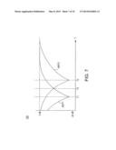 OPTICAL WAVEGUIDE WITH CASCADED MODULATOR CIRCUITS diagram and image