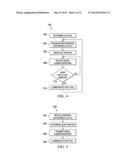 System and Method for Passive Optical Network Communication diagram and image