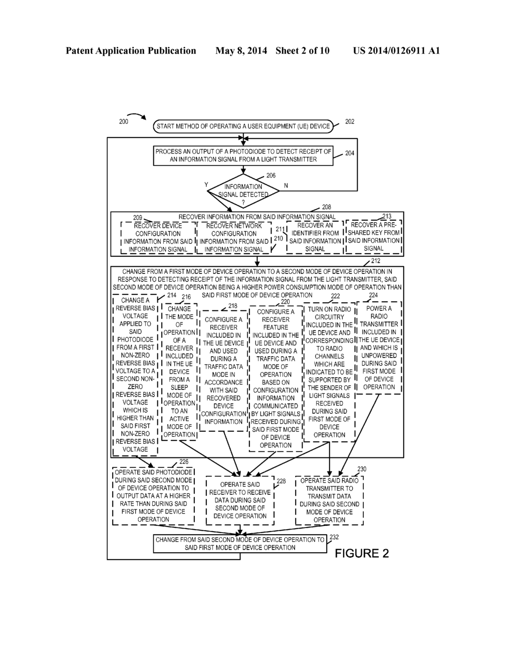 METHODS AND APPARATUS FOR COMMUNICATING INFORMATION USING VISIBLE LIGHT     SIGNALS AND/OR RADIO SIGNALS - diagram, schematic, and image 03