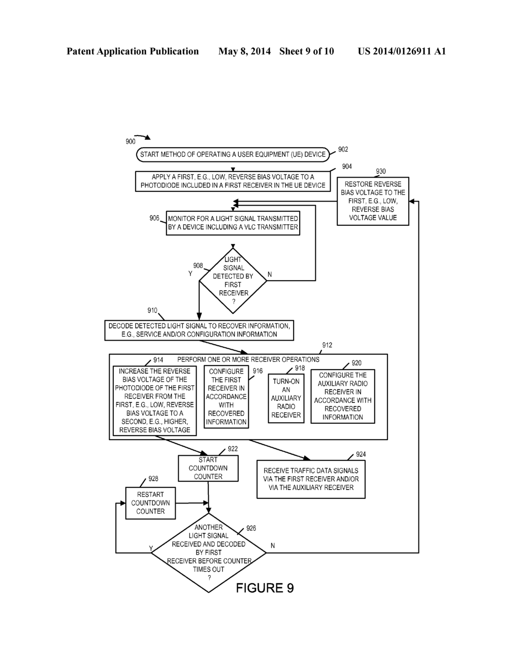 METHODS AND APPARATUS FOR COMMUNICATING INFORMATION USING VISIBLE LIGHT     SIGNALS AND/OR RADIO SIGNALS - diagram, schematic, and image 10