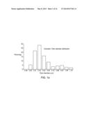 REGENERABLE OXIDE-BASED ADSORBENT diagram and image