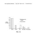 REGENERABLE OXIDE-BASED ADSORBENT diagram and image