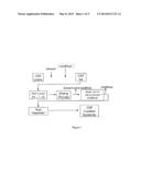 FUGITIVE VISCOSITY AND STABILITY MODIFIERS FOR CARBON NANOTUBE     COMPOSITIONS diagram and image