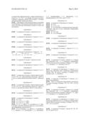 ISOXAZOLINE INSECTICIDES diagram and image