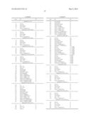 ISOXAZOLINE INSECTICIDES diagram and image