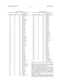 ISOXAZOLINE INSECTICIDES diagram and image