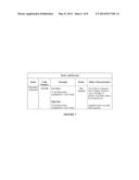 COMPOUNDS FOR THE TREATMENT OF NEUROPSYCHIATRIC DISORDERS diagram and image