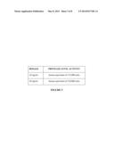 COMPOUNDS FOR THE TREATMENT OF NEUROPSYCHIATRIC DISORDERS diagram and image