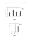 Multispecific Antibody Targeting and Multivalency Through Modular     Recognition Domains diagram and image