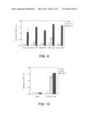 Multispecific Antibody Targeting and Multivalency Through Modular     Recognition Domains diagram and image