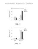 Multispecific Antibody Targeting and Multivalency Through Modular     Recognition Domains diagram and image