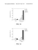 Multispecific Antibody Targeting and Multivalency Through Modular     Recognition Domains diagram and image