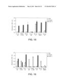 Multispecific Antibody Targeting and Multivalency Through Modular     Recognition Domains diagram and image