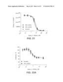 Multispecific Antibody Targeting and Multivalency Through Modular     Recognition Domains diagram and image