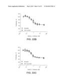 Multispecific Antibody Targeting and Multivalency Through Modular     Recognition Domains diagram and image