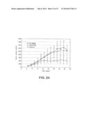 Multispecific Antibody Targeting and Multivalency Through Modular     Recognition Domains diagram and image