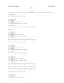 Multispecific Antibody Targeting and Multivalency Through Modular     Recognition Domains diagram and image