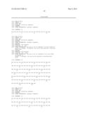 Multispecific Antibody Targeting and Multivalency Through Modular     Recognition Domains diagram and image