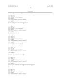 Multispecific Antibody Targeting and Multivalency Through Modular     Recognition Domains diagram and image