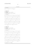 Multispecific Antibody Targeting and Multivalency Through Modular     Recognition Domains diagram and image