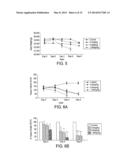 Synthetic scFv Analogue To The 6313/G2 (Anti Angiotensin II Type 1     Receptor) Monoclonal Antibody Variable Regions diagram and image