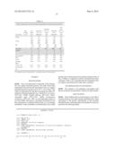 FORMULATION OF HUMAN ANTIBODIES FOR TREATING TNF-ALPHA ASSOCIATED     DISORDERS diagram and image