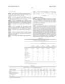 IP-10 ANTIBODY DOSAGE ESCALATION REGIMENS diagram and image