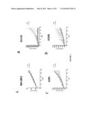 METHODS, SYSTEMS AND PRODUCTS FOR PREDICTING RESPONSE OF TUMOR CELLS TO A     THERAPEUTIC AGENT AND TREATING A PATIENT ACCORDING TO THE PREDICTED     RESPONSE diagram and image