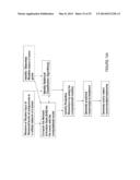 METHODS, SYSTEMS AND PRODUCTS FOR PREDICTING RESPONSE OF TUMOR CELLS TO A     THERAPEUTIC AGENT AND TREATING A PATIENT ACCORDING TO THE PREDICTED     RESPONSE diagram and image