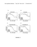 METHODS, SYSTEMS AND PRODUCTS FOR PREDICTING RESPONSE OF TUMOR CELLS TO A     THERAPEUTIC AGENT AND TREATING A PATIENT ACCORDING TO THE PREDICTED     RESPONSE diagram and image