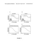 METHODS, SYSTEMS AND PRODUCTS FOR PREDICTING RESPONSE OF TUMOR CELLS TO A     THERAPEUTIC AGENT AND TREATING A PATIENT ACCORDING TO THE PREDICTED     RESPONSE diagram and image