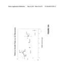 METHODS, SYSTEMS AND PRODUCTS FOR PREDICTING RESPONSE OF TUMOR CELLS TO A     THERAPEUTIC AGENT AND TREATING A PATIENT ACCORDING TO THE PREDICTED     RESPONSE diagram and image