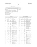 METHODS, SYSTEMS AND PRODUCTS FOR PREDICTING RESPONSE OF TUMOR CELLS TO A     THERAPEUTIC AGENT AND TREATING A PATIENT ACCORDING TO THE PREDICTED     RESPONSE diagram and image