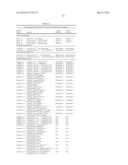 METHODS, SYSTEMS AND PRODUCTS FOR PREDICTING RESPONSE OF TUMOR CELLS TO A     THERAPEUTIC AGENT AND TREATING A PATIENT ACCORDING TO THE PREDICTED     RESPONSE diagram and image