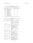 METHODS, SYSTEMS AND PRODUCTS FOR PREDICTING RESPONSE OF TUMOR CELLS TO A     THERAPEUTIC AGENT AND TREATING A PATIENT ACCORDING TO THE PREDICTED     RESPONSE diagram and image