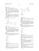 Novel Binder-Drug Conjugates (ADCs) and Use of Same diagram and image