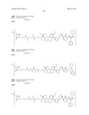 Novel Binder-Drug Conjugates (ADCs) and Use of Same diagram and image