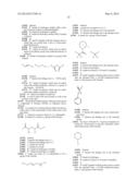 Novel Binder-Drug Conjugates (ADCs) and Use of Same diagram and image