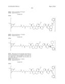 Novel Binder-Drug Conjugates (ADCs) and Use of Same diagram and image