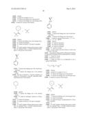 Novel Binder-Drug Conjugates (ADCs) and Use of Same diagram and image