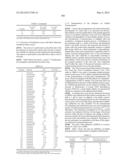 Novel Binder-Drug Conjugates (ADCs) and Use of Same diagram and image