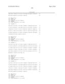 Novel Binder-Drug Conjugates (ADCs) and Use of Same diagram and image