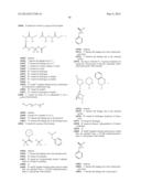 Novel Binder-Drug Conjugates (ADCs) and Use of Same diagram and image