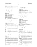 Novel Binder-Drug Conjugates (ADCs) and Use of Same diagram and image