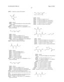 Novel Binder-Drug Conjugates (ADCs) and Use of Same diagram and image