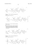 Novel Binder-Drug Conjugates (ADCs) and Use of Same diagram and image