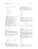 Novel Binder-Drug Conjugates (ADCs) and Use of Same diagram and image