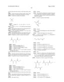 Novel Binder-Drug Conjugates (ADCs) and Use of Same diagram and image