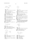 Novel Binder-Drug Conjugates (ADCs) and Use of Same diagram and image